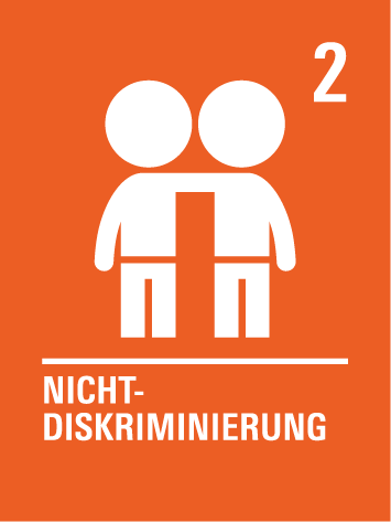 Kinderrecht 2 – Kein Kind darf benachteiligt werden:
Alle Kinder haben die gleichen Rechte. Es ist egal, woher sie kommen, wie sie aussehen, welche Sprache sie sprechen oder ob sie eine Behinderung haben.