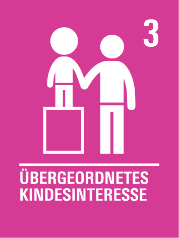 Kinderrecht 3 – Das Wohl des Kindes:
Bei allem, was Kinder betrifft, muss zuerst überlegt werden: Was ist am besten für das Kind?