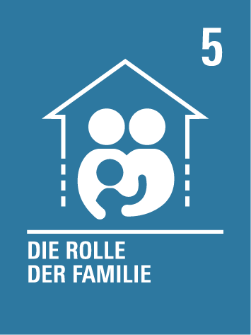 Kinderrecht 5 – Eltern unterstützen ihre Kinder:
Eltern und andere Erziehungsberechtigte dürfen Kinder unterstützen und ihnen Dinge erklären. Dabei müssen sie die Rechte des Kindes beachten.